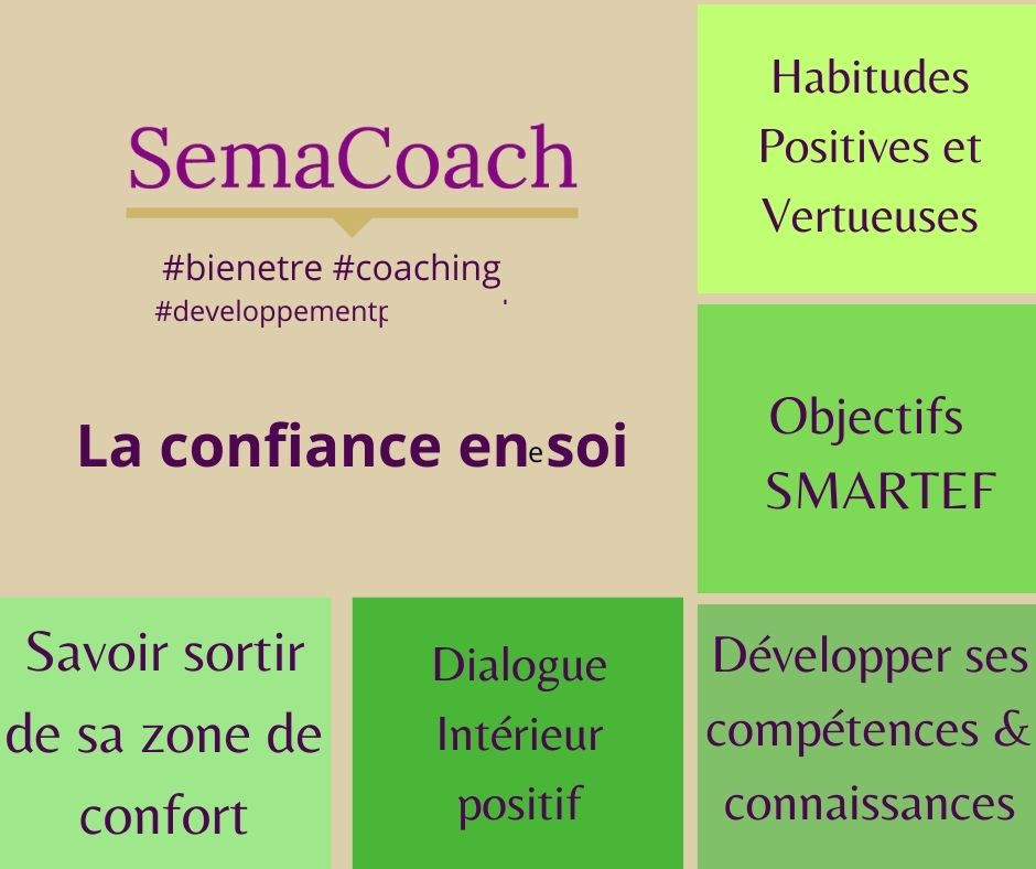 Confiance en soi, comment la développer ?
